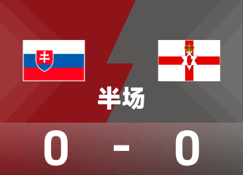 Antes del descanso de la Copa del Mundo: Stryker creó una oportunidad asesina, Eslovaquia temporalmente 0-0 Irlanda del Norte