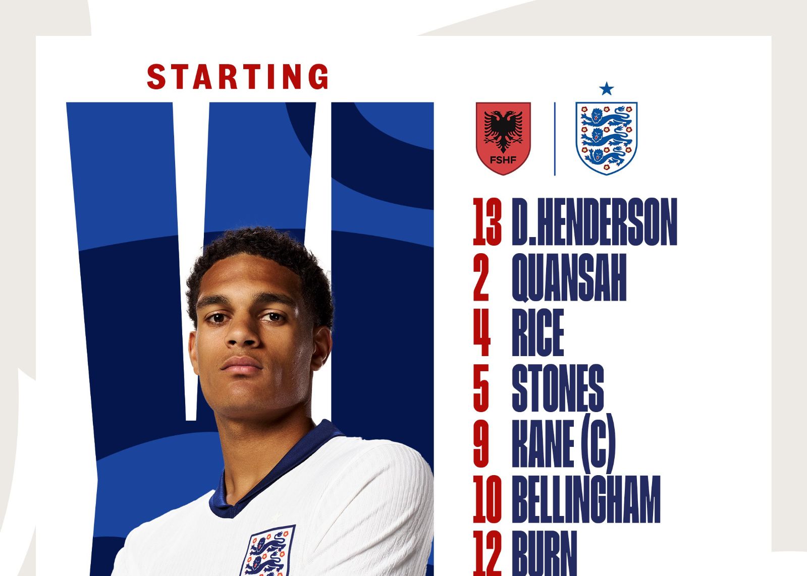 Inglaterra juega fuera de Albania: Kane y Beilein lideran el equipo, Eze y Rice juegan